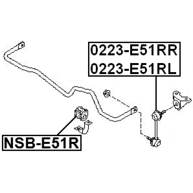 Scheme 0223-E51RL