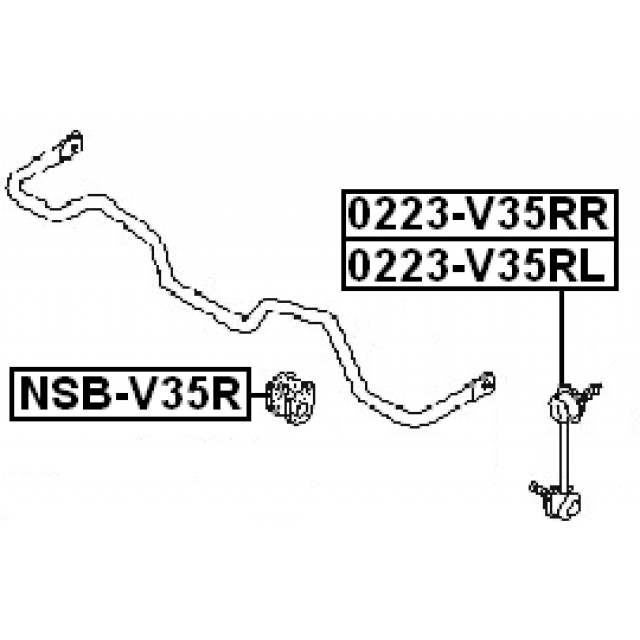 Scheme 0223-V35RL