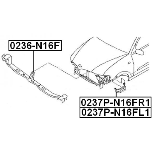 Scheme 0236-N16F