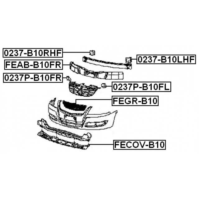 Scheme 0237-B10RHF