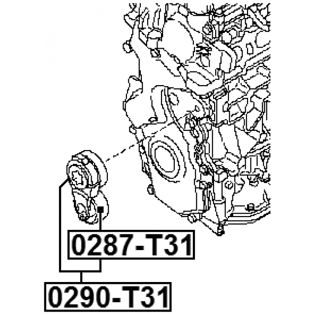 Scheme 0287-T31