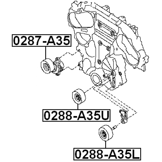 Scheme 0288-A35U