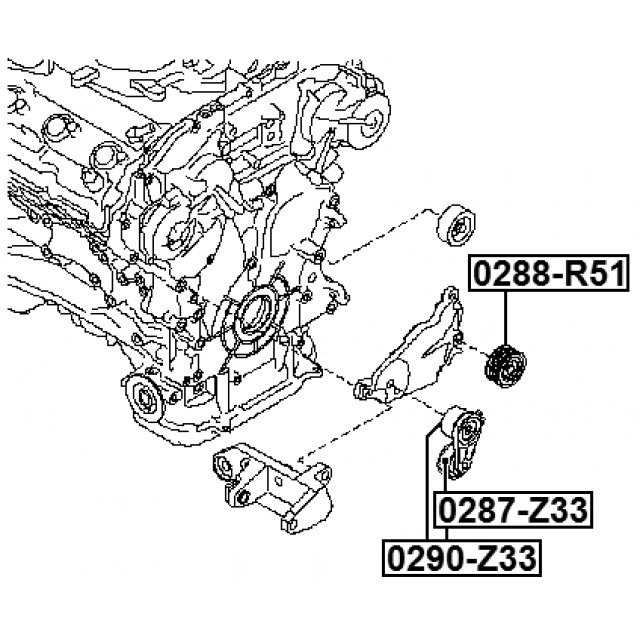 Scheme 0290-Z33
