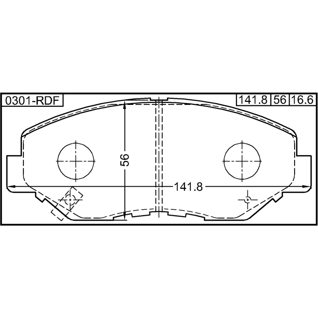 Scheme 0301-RDF