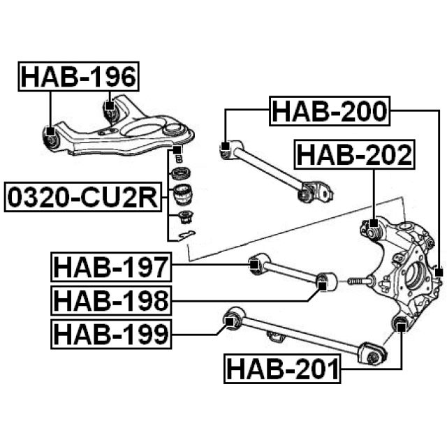 Scheme 0320-CU2R