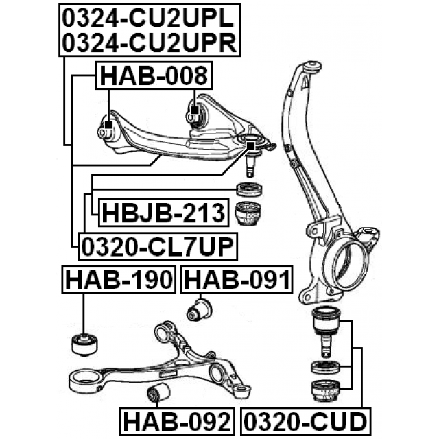 Scheme 0320-CUD