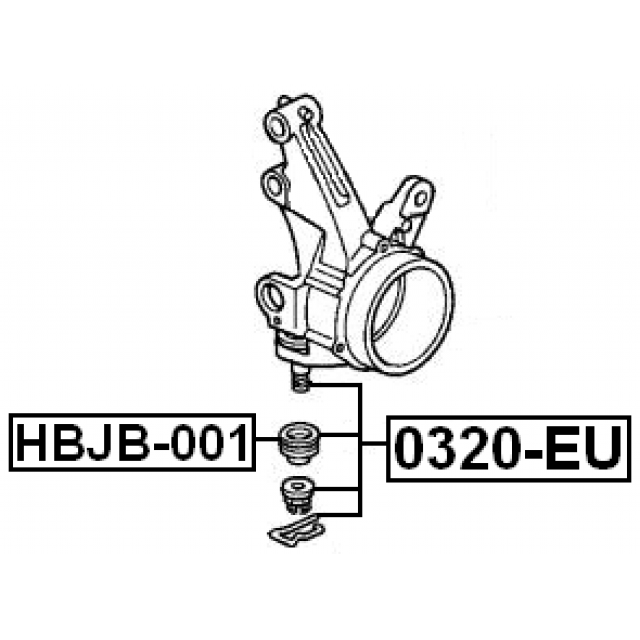 Scheme 0320-EU