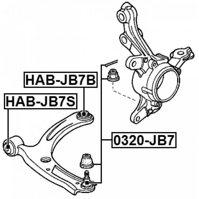 Scheme 0320-JB7
