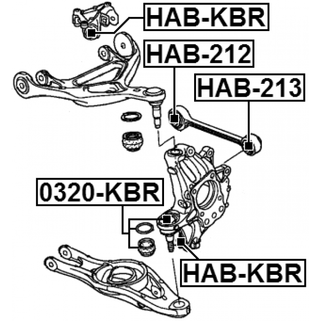 Scheme 0320-KBR