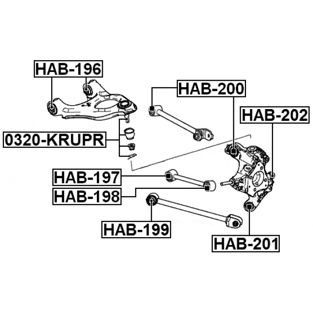 Scheme 0320-KRUPR