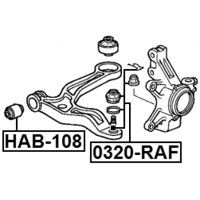 Scheme 0320-RAF