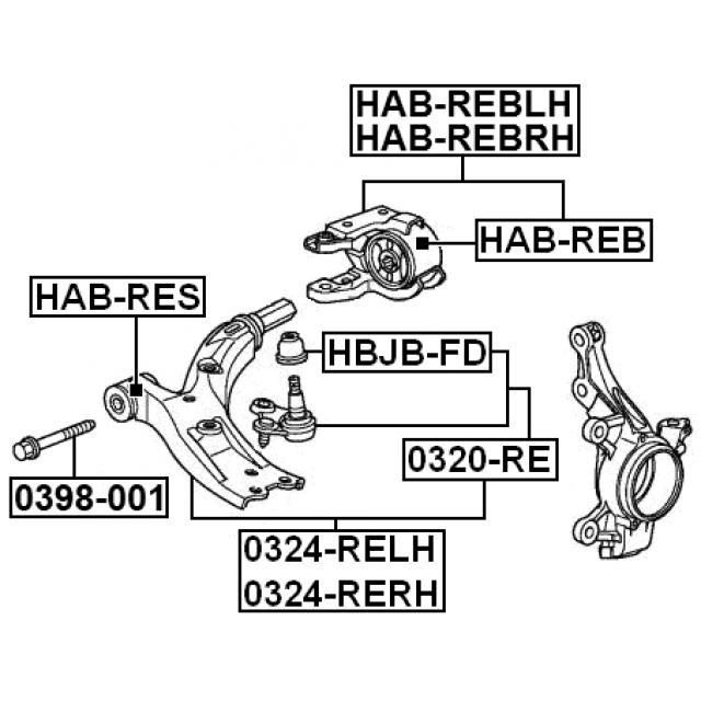 Scheme 0320-RE