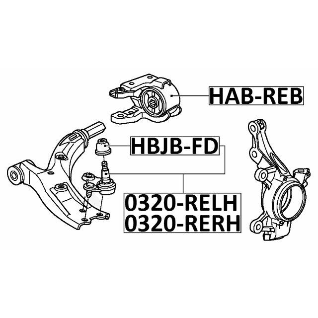 Scheme 0320-RERH