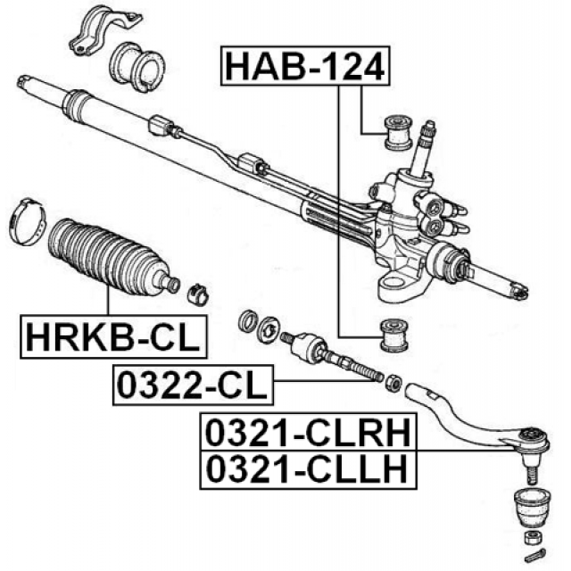 Scheme 0321-CLRH