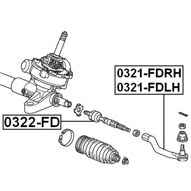 Scheme 0321-FDLH