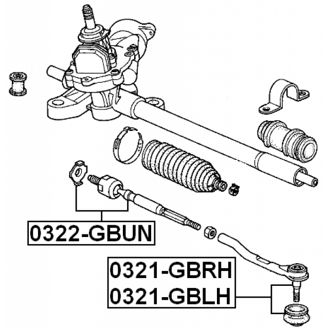 Scheme 0321-GBRH
