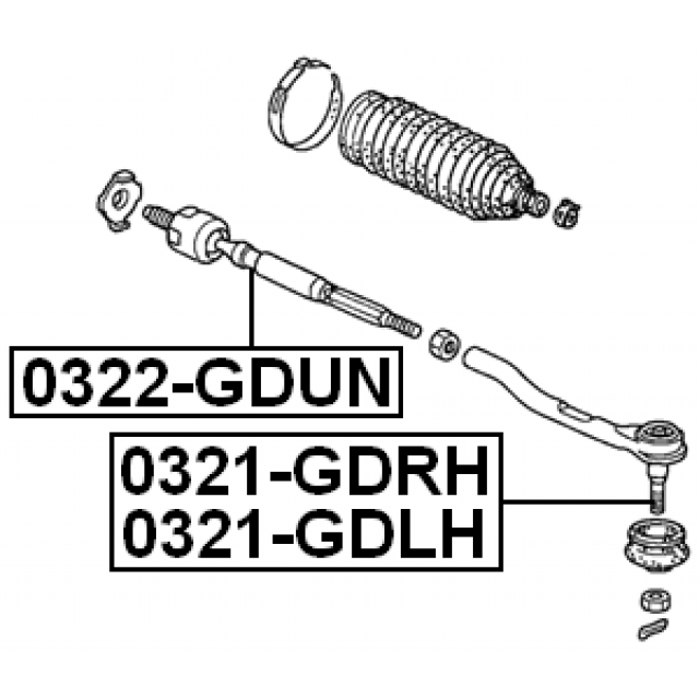 Scheme 0321-GDRH