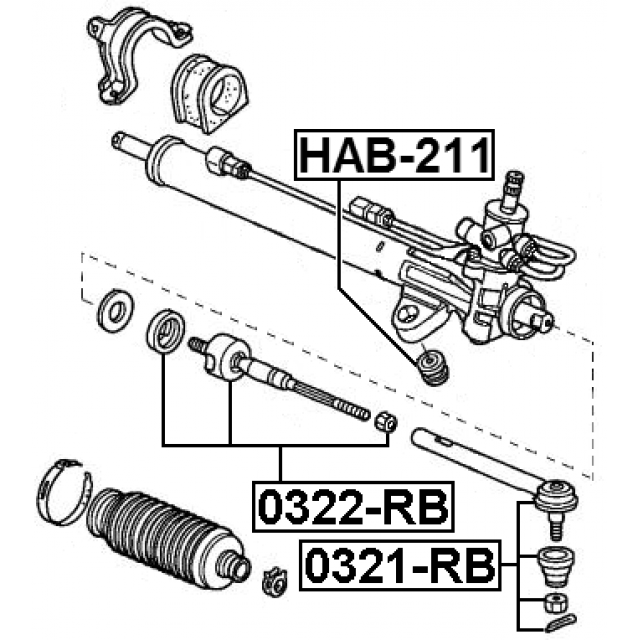 Scheme 0321-RB
