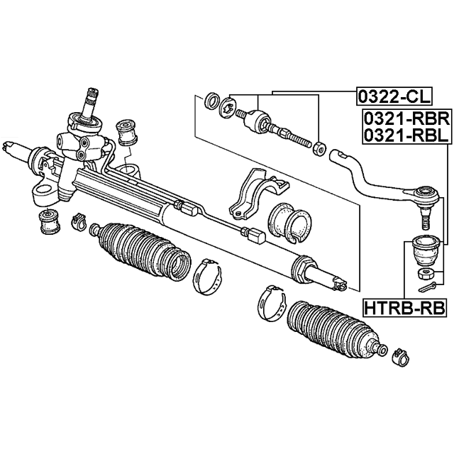 Scheme 0321-RBL