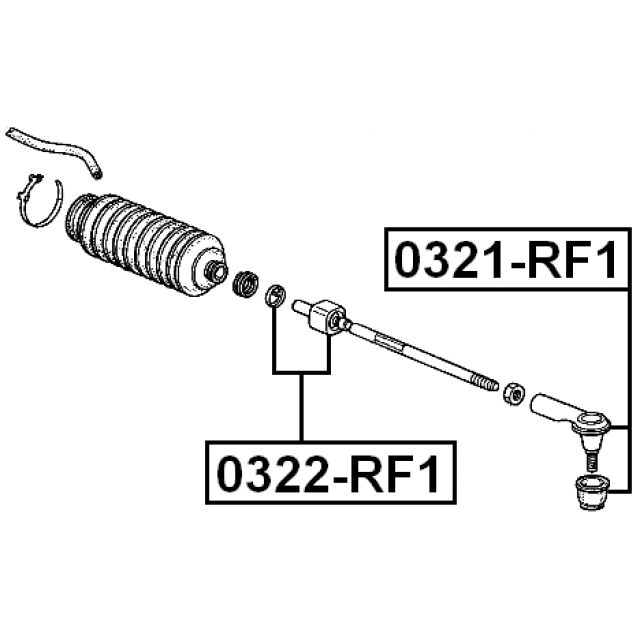 Scheme 0321-RF1