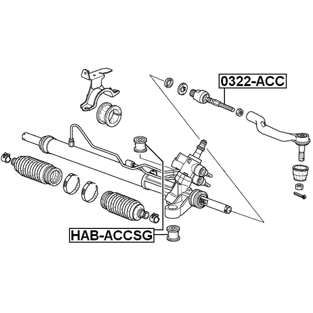 Scheme 0322-ACC