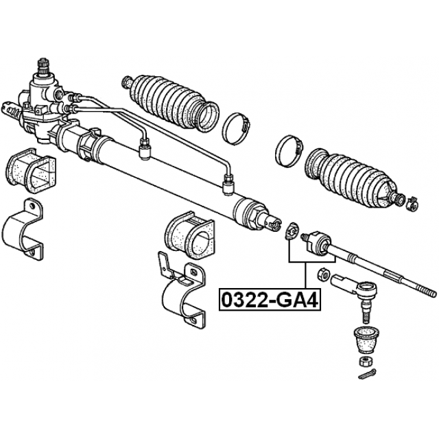 Scheme 0322-GA4