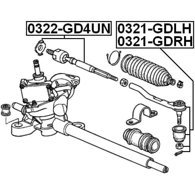 Scheme 0322-GD4UN