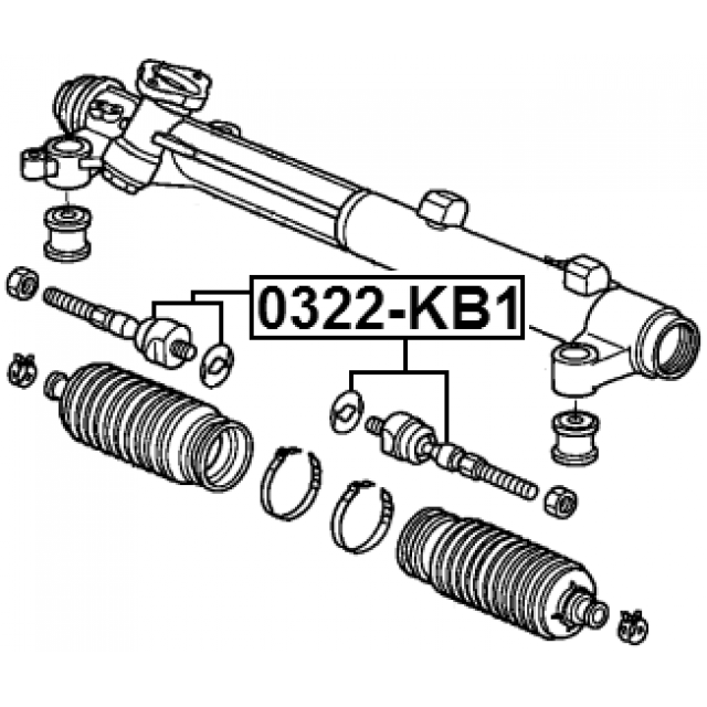 Scheme 0322-KB1