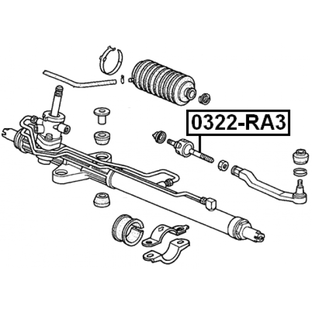 Scheme 0322-RA3