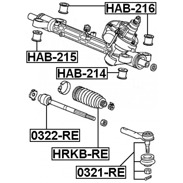 Scheme 0322-RE