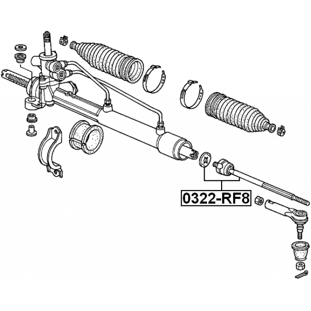 Scheme 0322-RF8