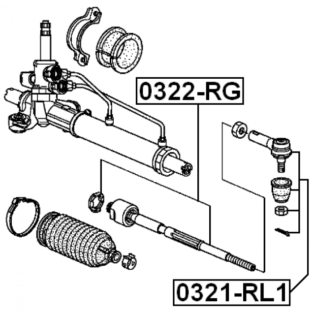 Scheme 0322-RG