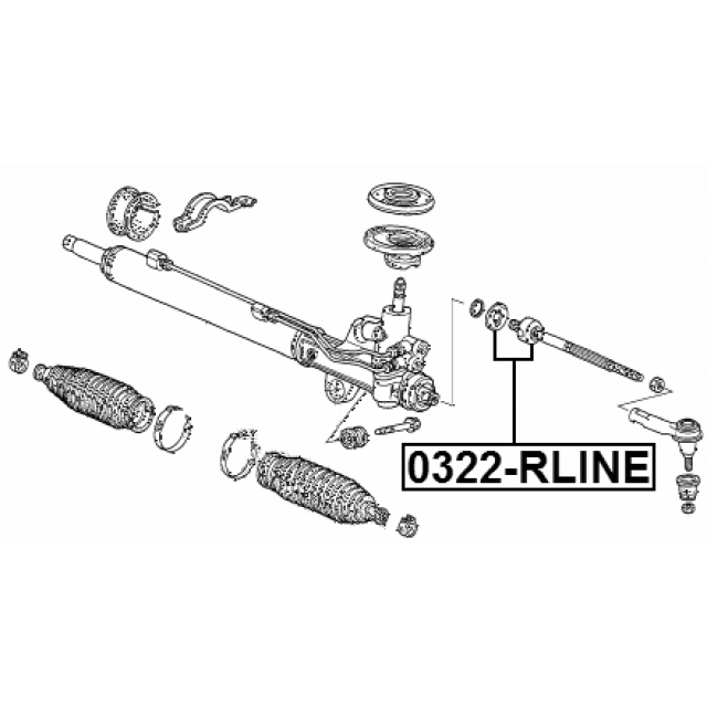 Scheme 0322-RLINE