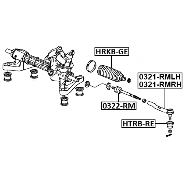 Scheme 0322-RM