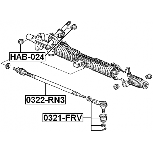 Scheme 0322-RN3