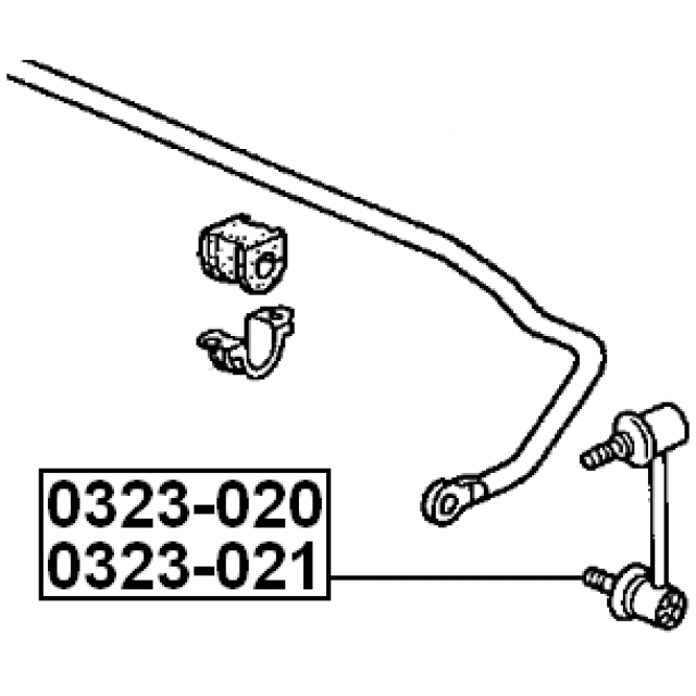 Scheme 0323-021