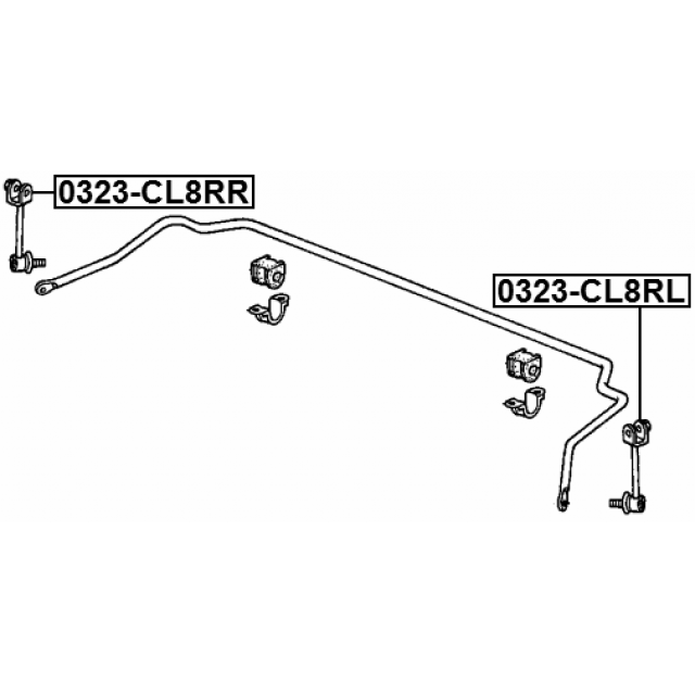 Scheme 0323-CL8RR