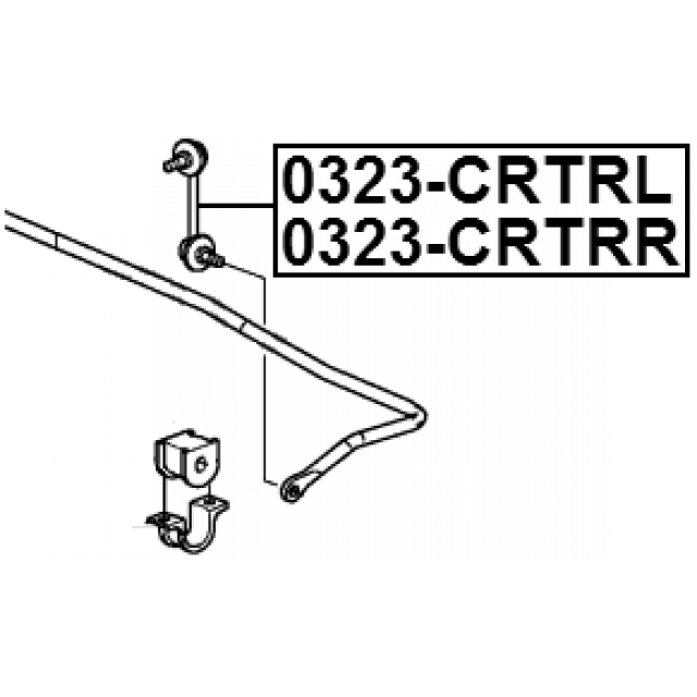 Scheme 0323-CRTRR