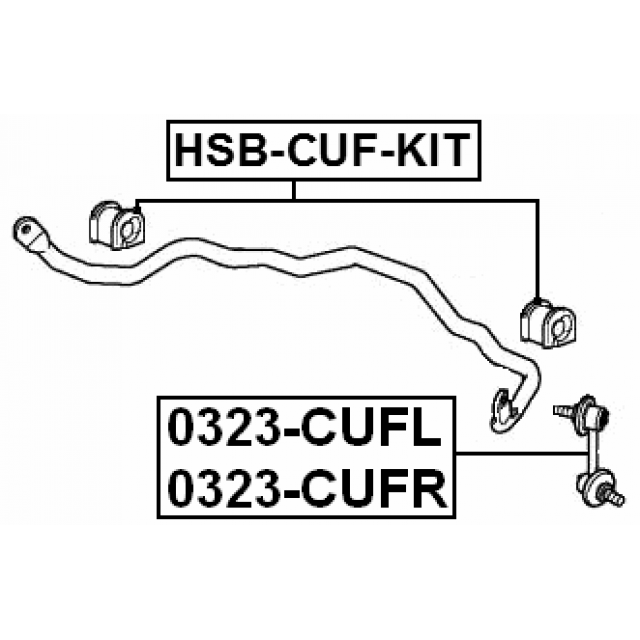 Scheme 0323-CUFL