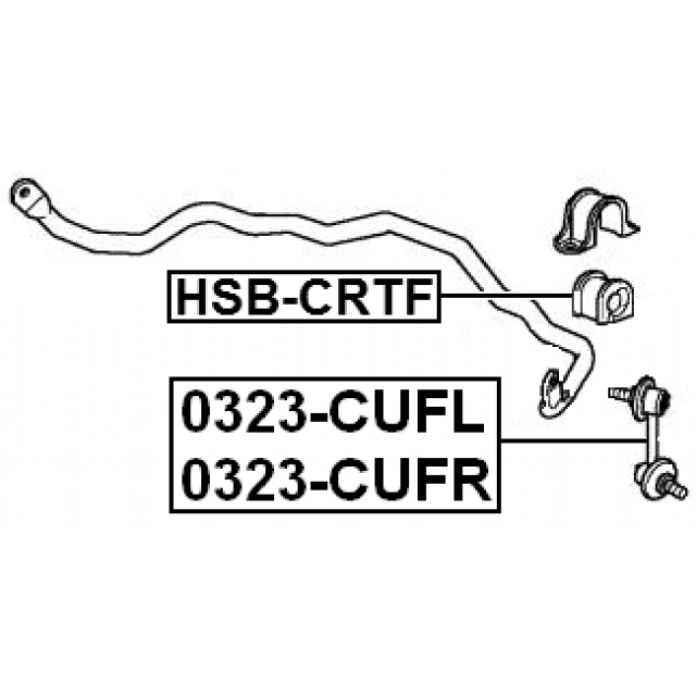 Scheme 0323-CUFR