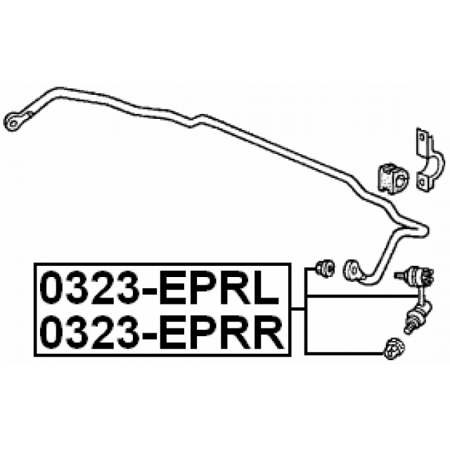 Scheme 0323-EPRL