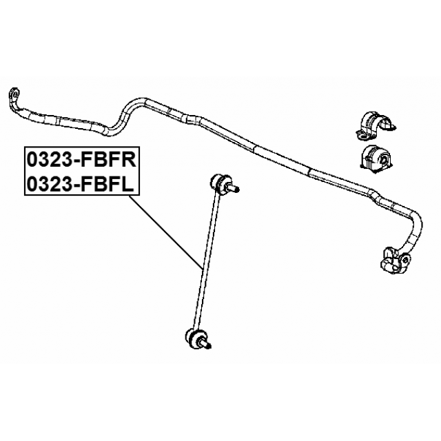 Scheme 0323-FBFL
