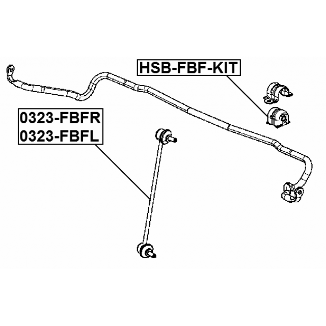 Scheme 0323-FBFR