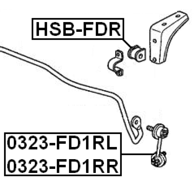 Scheme 0323-FD1RL