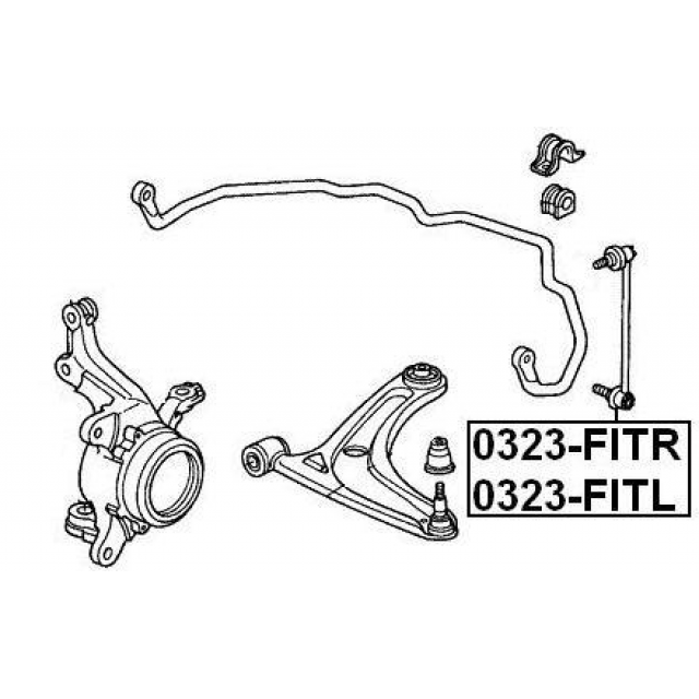Scheme 0323-FITL