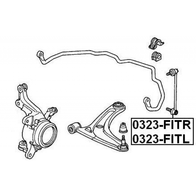 Scheme 0323-FITR