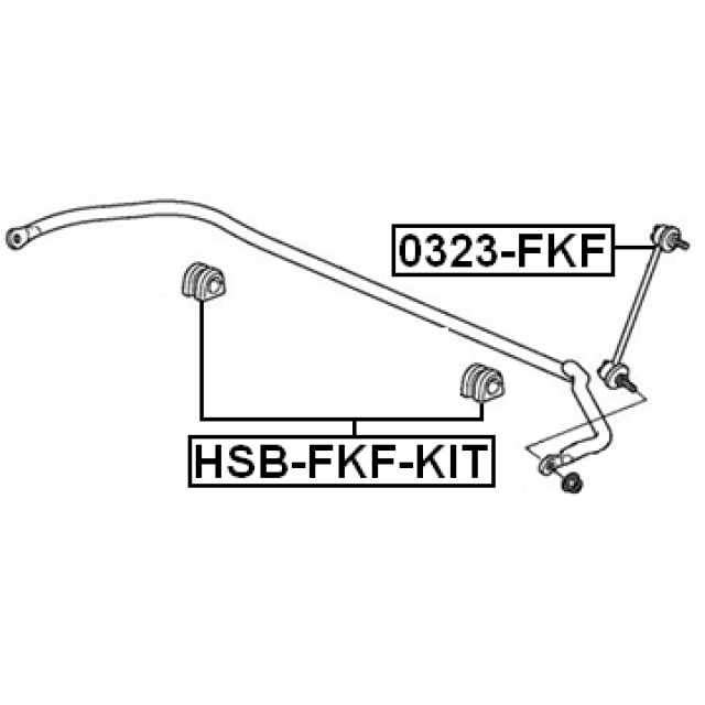Scheme 0323-FKF