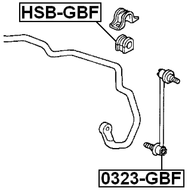 Scheme 0323-GBF