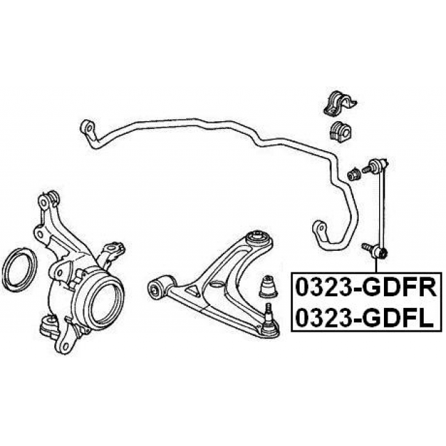 Scheme 0323-GDFR