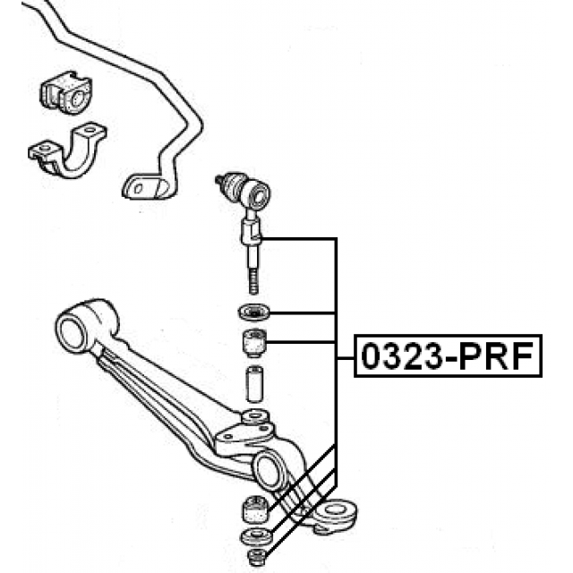Scheme 0323-PRF